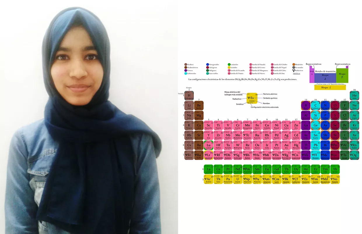 FASTEST TO RECITE PERIODIC TABLE WITHOUT READING (BROKEN)