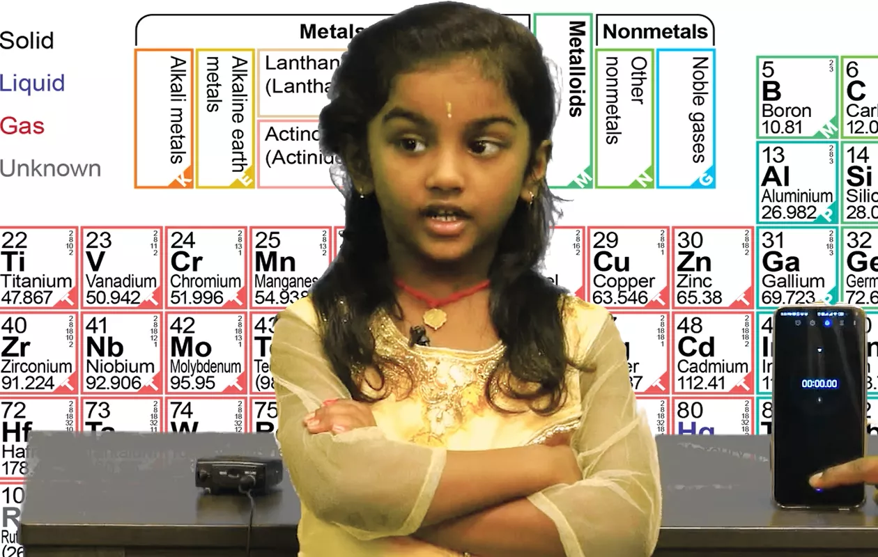 FASTEST RECITE OF PERIODIC TABLE WITHOUT READING (BROKEN)