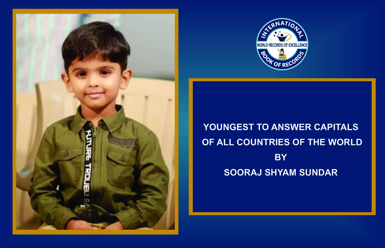 FASTEST TO ANSWER CAPITALS OF ALL COUNTRIES OF THE WORLD