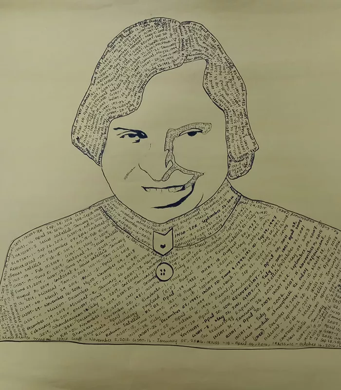 Record Image