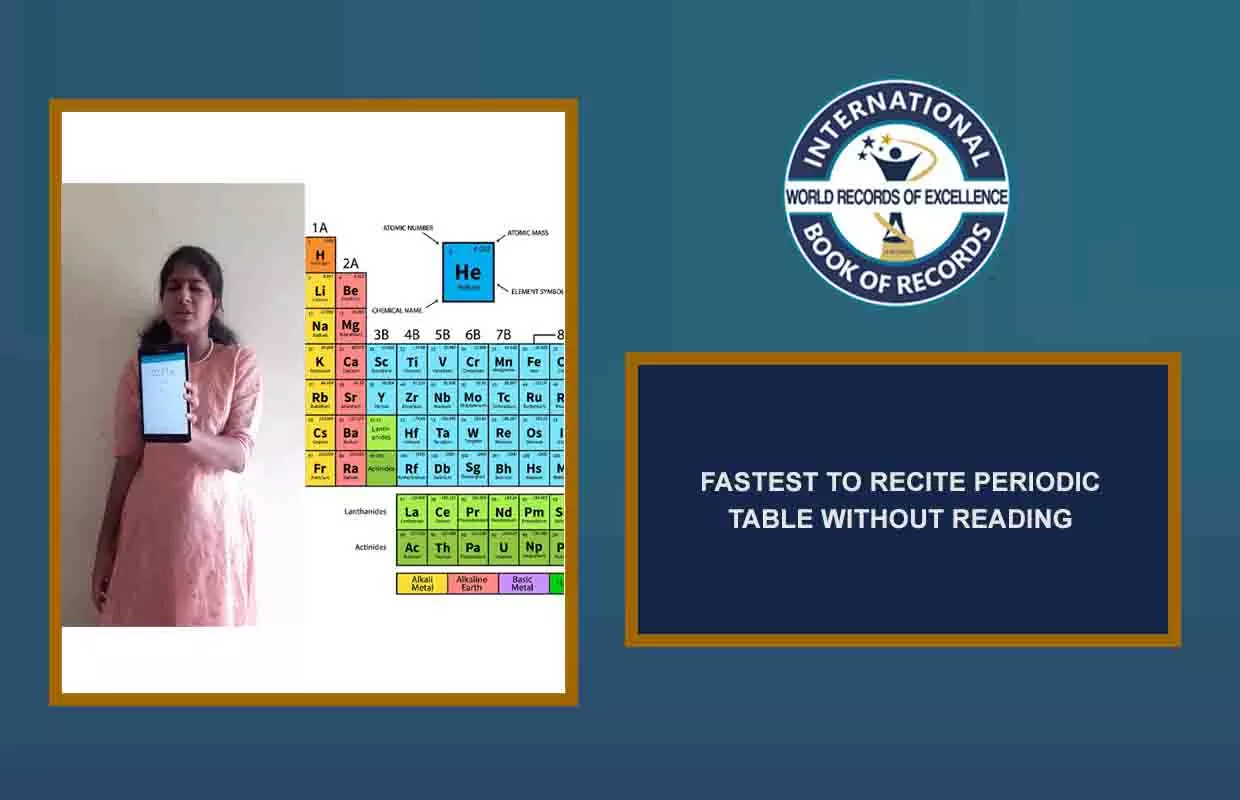 FASTEST TO RECITE PERIODIC TABLE WITHOUT READING (BROKEN)