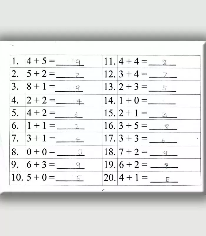 Record Image