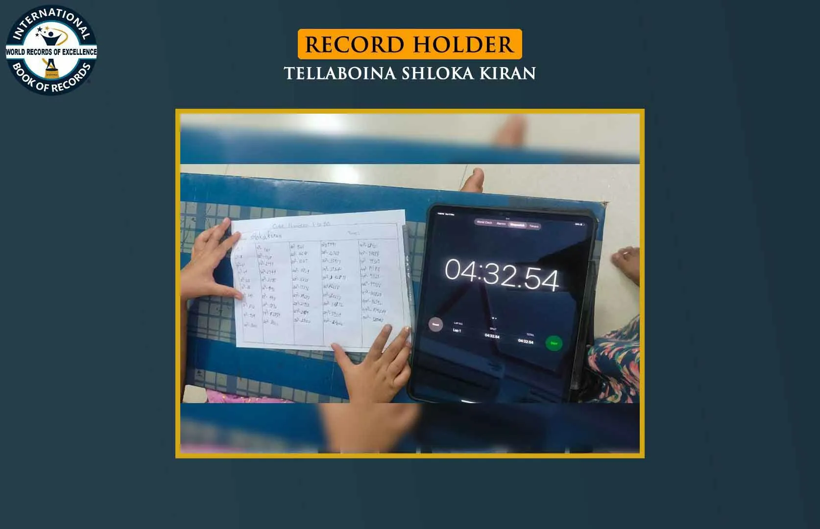 YOUNGEST TO WRITE CUBE NUMBERS OF 1 TO 50 IN A SHORT TIME