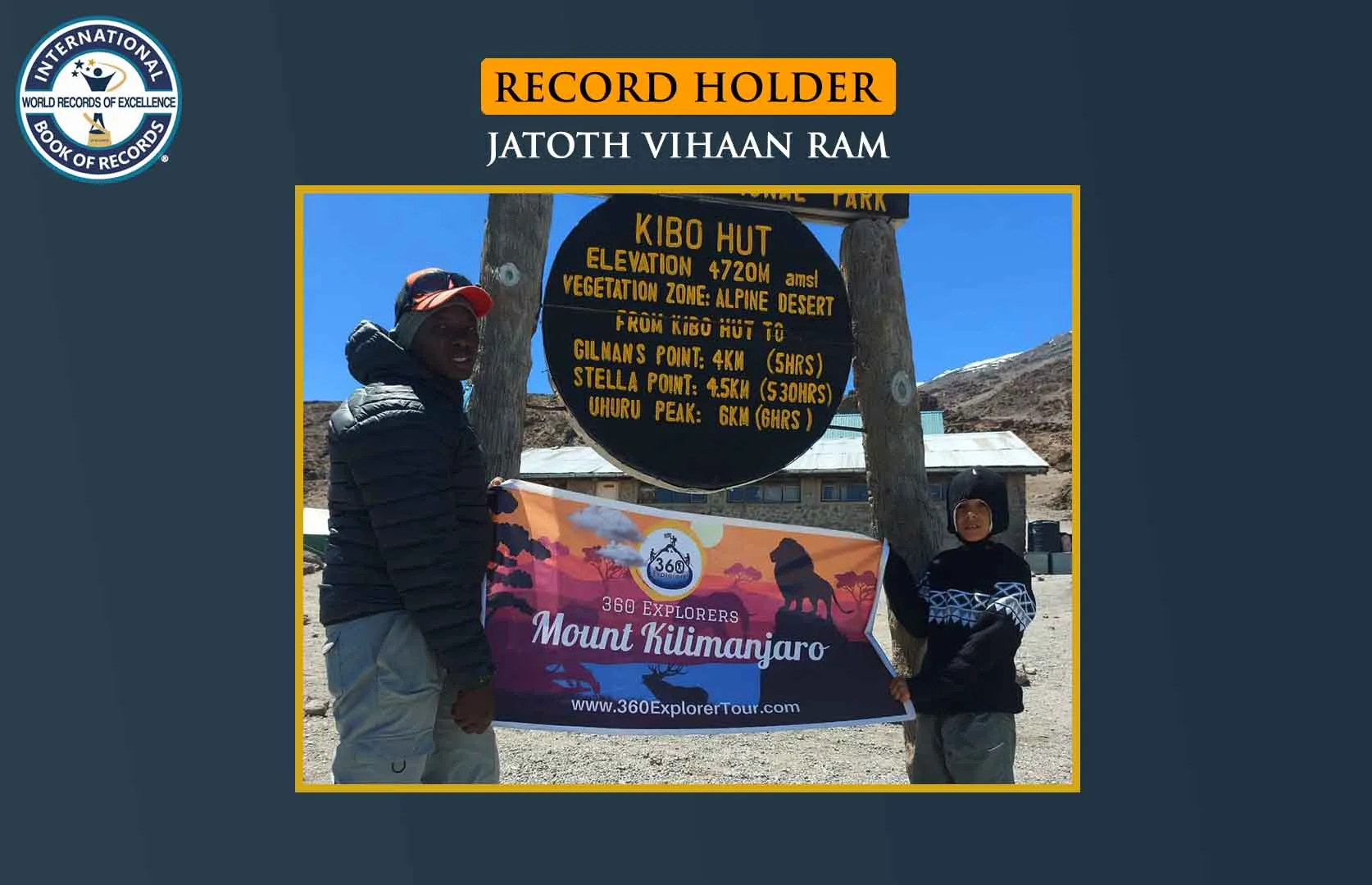 YOUNGEST TO CLIMB MAXIMUM MOUNTAINS