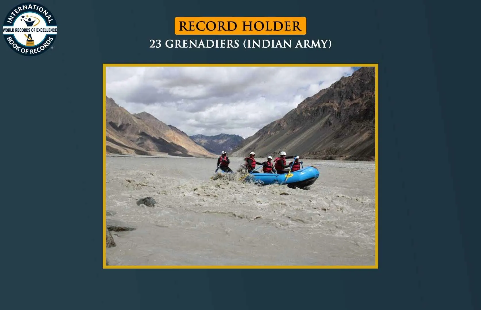 MOST PEOPLE PERFORMED RIVER RAFTING AT THE HIGHEST ALTITUDE (GROUP)