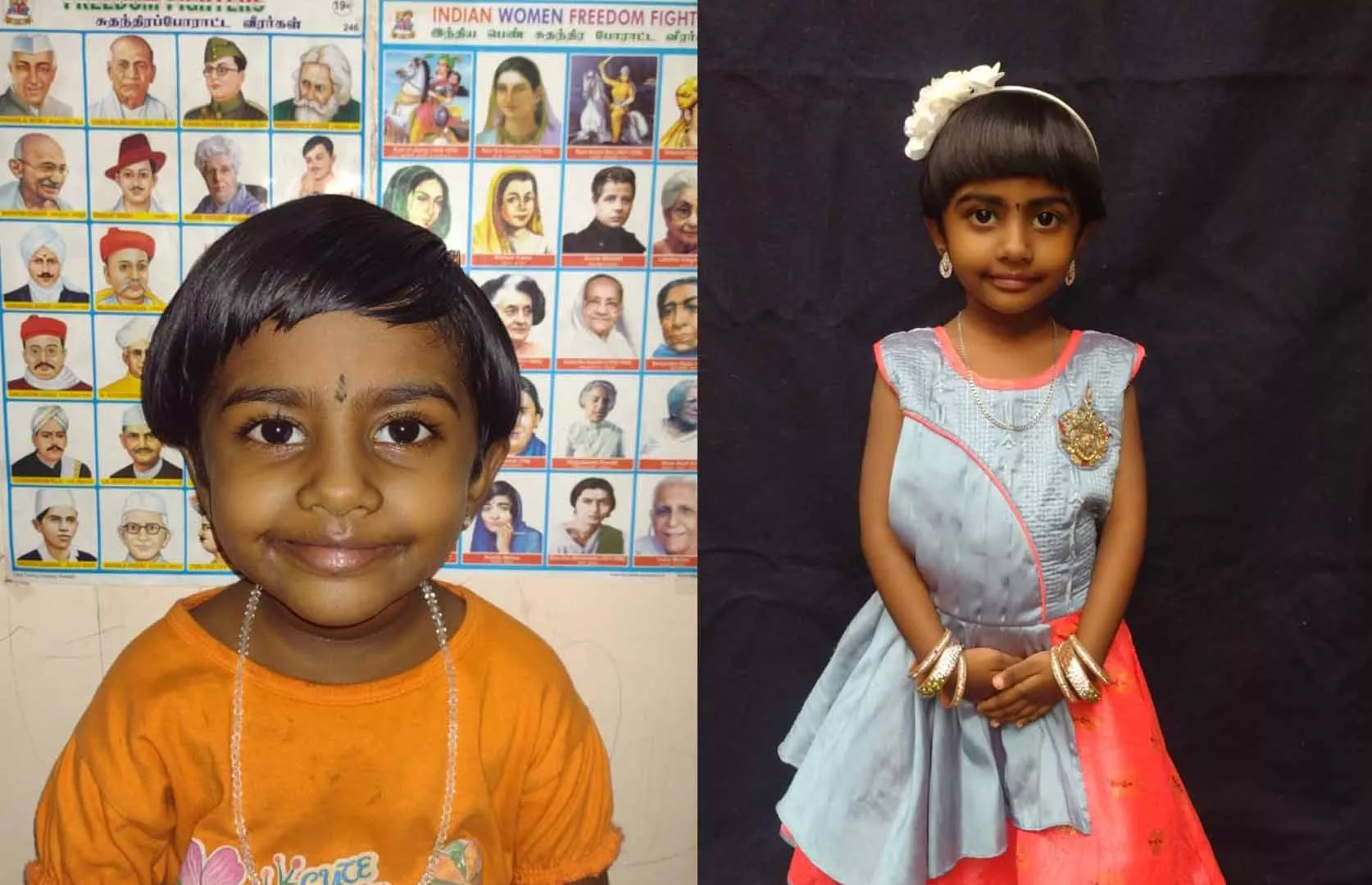 MAXIMUM FLASHCARDS OF INDIAN FREEDOM FIGHTERS IDENTIFIED IN TWO MINUTES (KID)