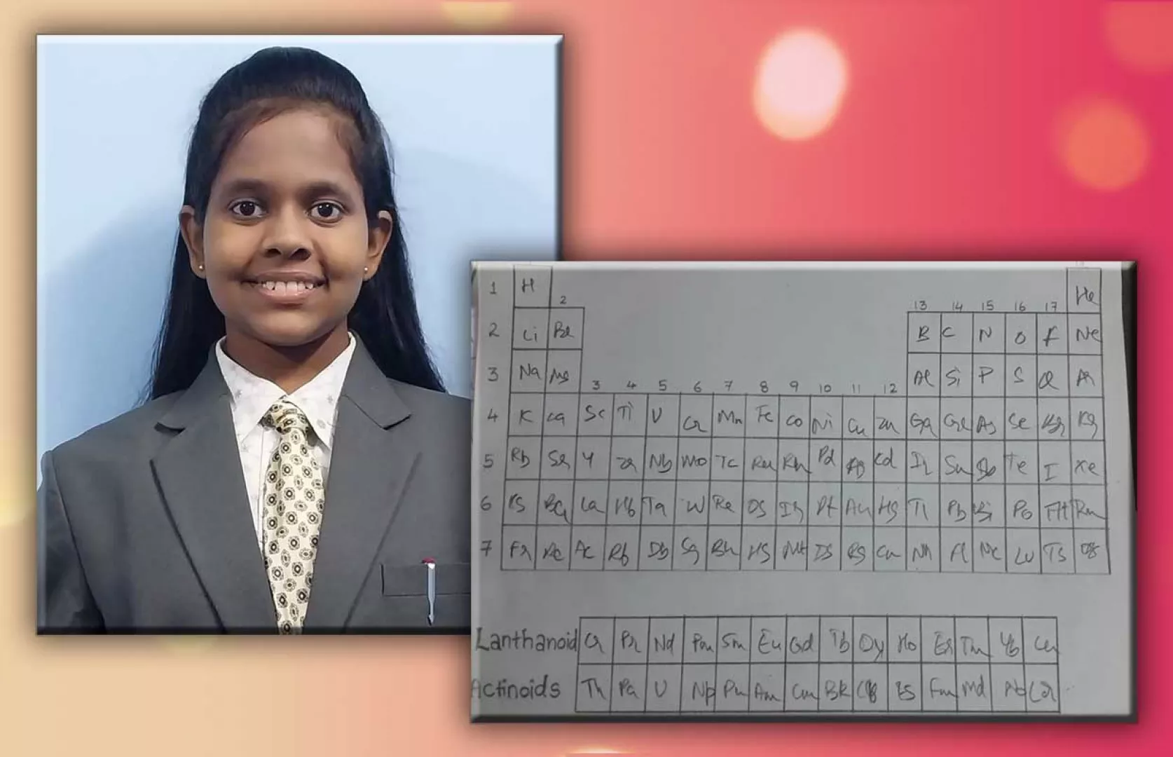 FASTEST TIME TO WRITE THE SYMBOLS OF PERIODIC CLASSIFICATION OF ELEMENTS BY A TEENAGER