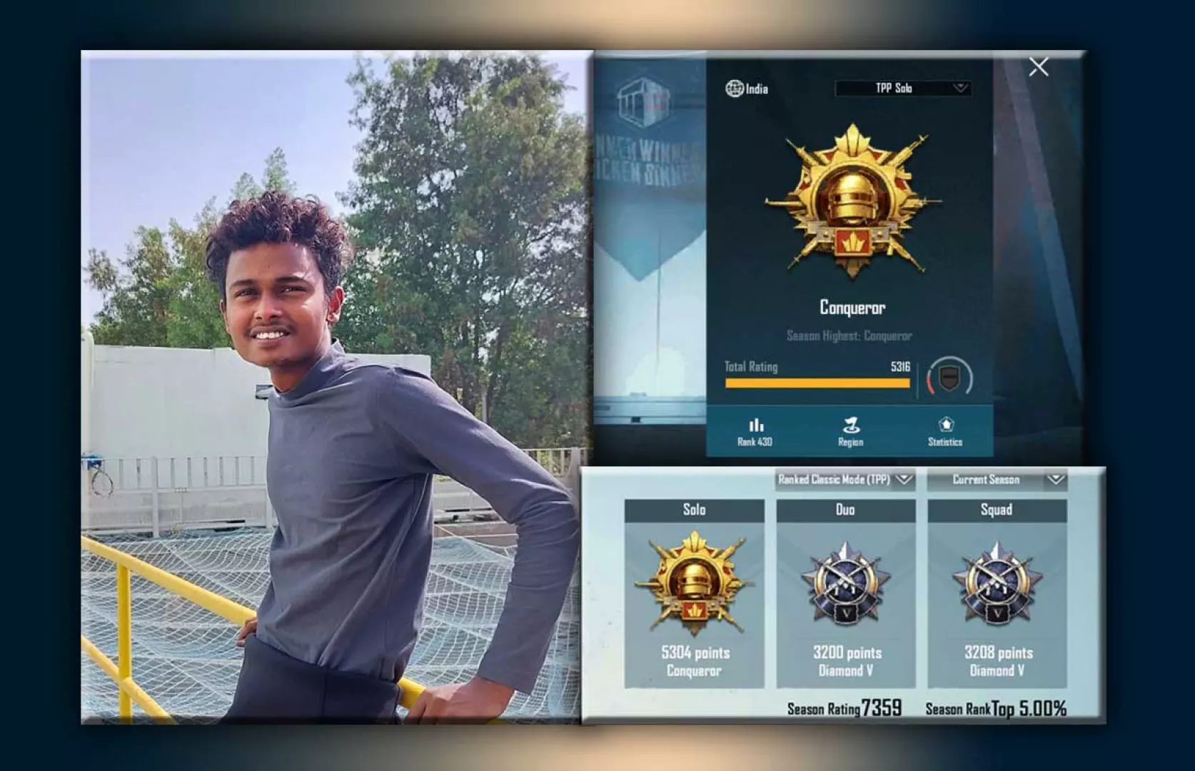 YOUNGEST TO ACHIEVE CONQUEROR TITLES ONLY BY USING PISTOLS IN SOLO TPP MODES IN C2S5 BATTLE GROUNDS MOBILE INDIA (BGMI) SEASON